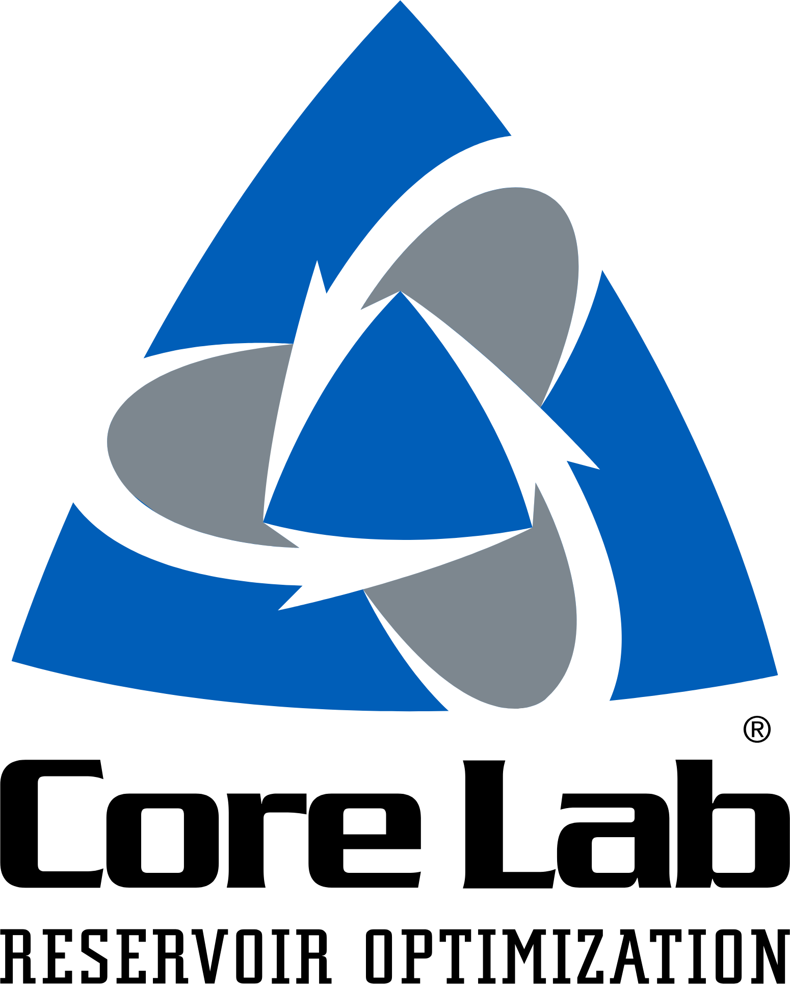 Corelab Indonesia